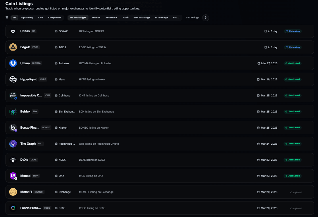 Coin Listings