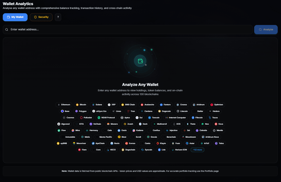 Wallet Analytics